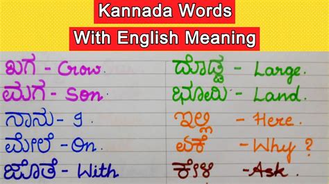 picture meaning in kannada